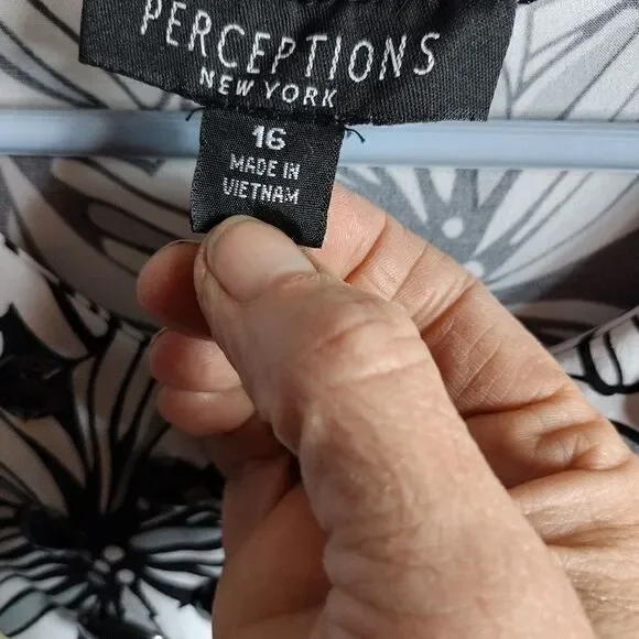 Perceptions top - Picture 4 of 7